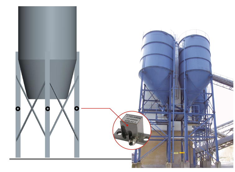 Mesure de niveau de silo par extensomètre SCAIME